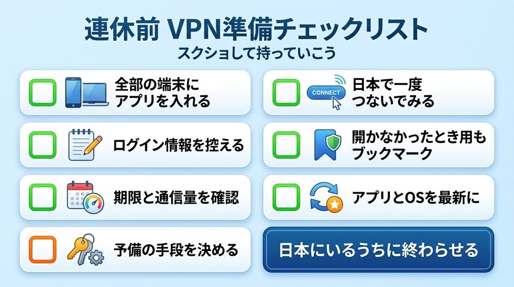 連休前VPN準備チェックリスト7項目のまとめ図