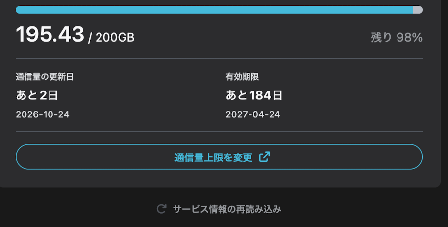 UCSSのアカウント画面で残り通信量が195.43GB/200GBと表示されている