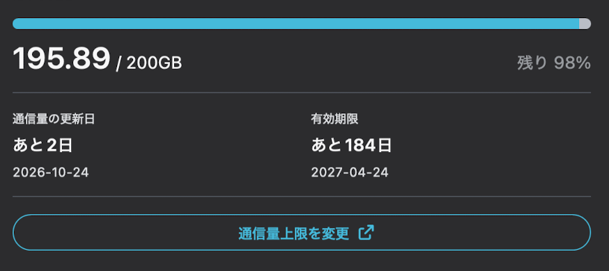 UCSSのアカウント画面で残り通信量が195.89GB/200GBと表示されている