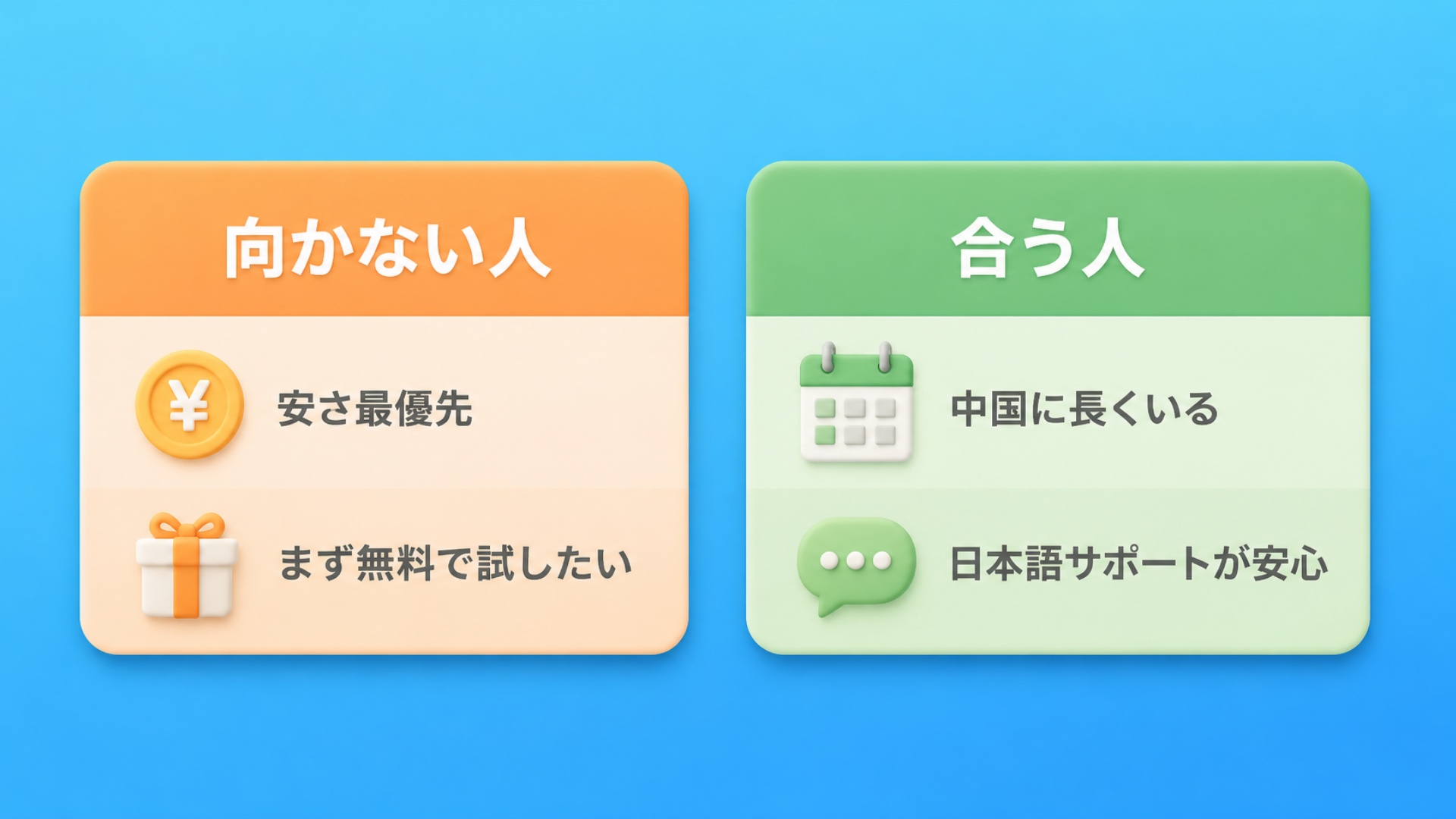 UCSSが向かない人と合う人。向かない人は安さ最優先、まず無料で試したい人。合う人は中国に長くいる人、日本語サポートが安心な人